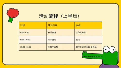 黄色卡通扁平可爱六一儿童节活动策划PPT模板