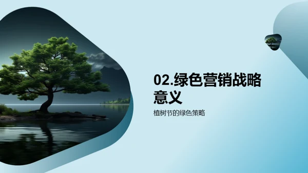 绿色品牌传播策略