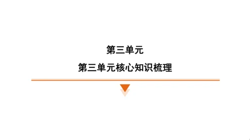 统编版语文四年级上册第三 四单元核心知识梳理课件