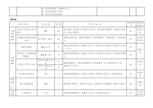 浅析工厂考核指标