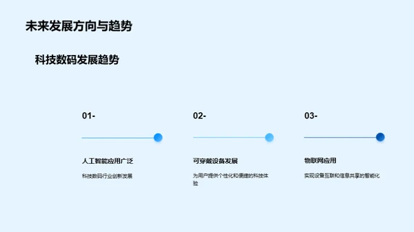 科技数码探秘之旅