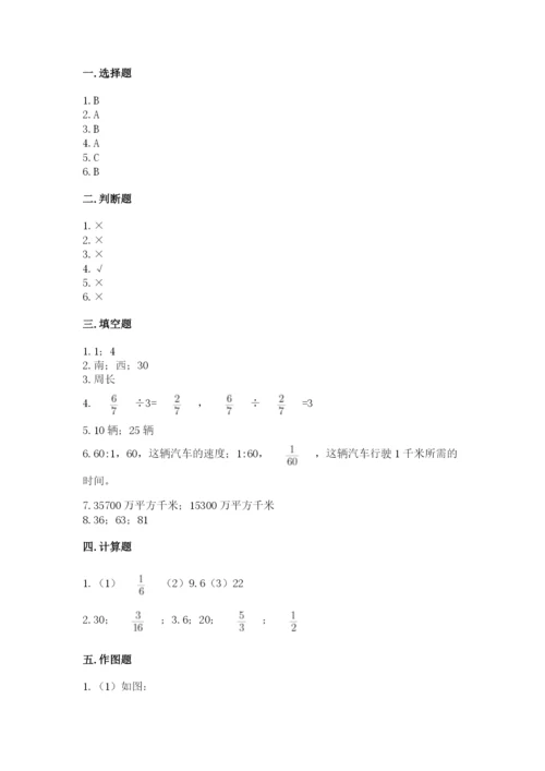 小学数学六年级上册期末测试卷（突破训练）word版.docx