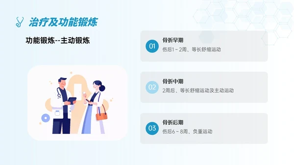 蓝色简约形状踝骨骨折护理查房医护培训ppt