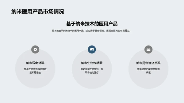 纳米医疗：探索未来