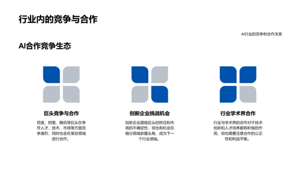 AI就业前景解析PPT模板