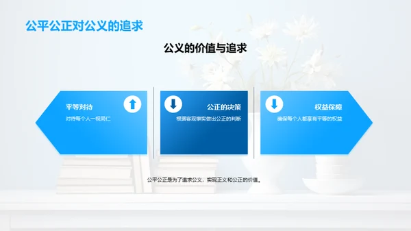 公平公正的实践与理解
