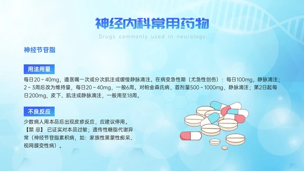 蓝色简约展板风神经内科常用药解析培训PPT课件