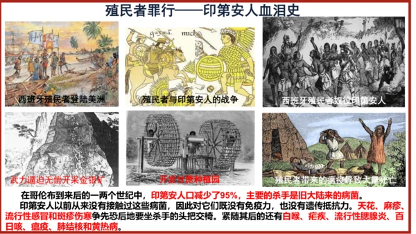第16课 早期殖民掠夺 课件