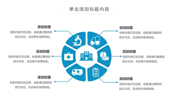 医疗医生化学实验DNA医疗器械ppt模板