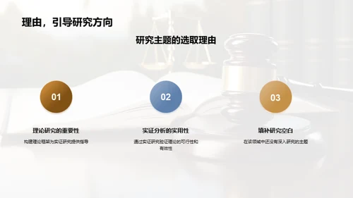 法学研究创新突破