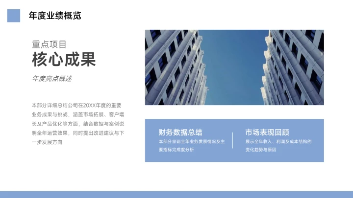 蓝色整洁年终总结工作汇报PPT模板