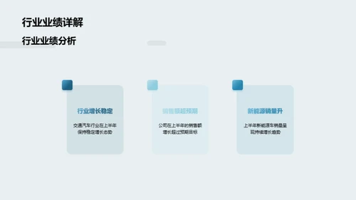 汽车行业半年度解读