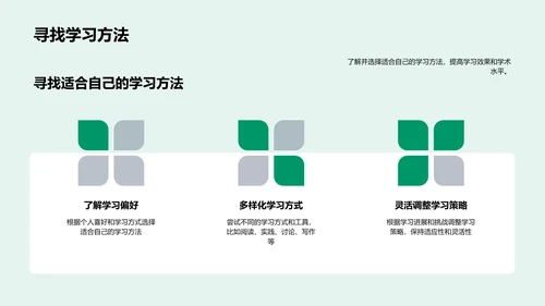 博士生学术提升策略PPT模板