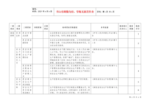 安全生产隐患排查清单.docx