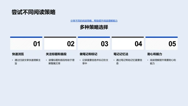 提升英语阅读技巧PPT模板