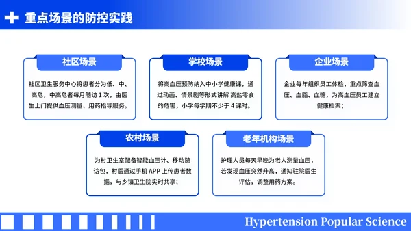 蓝色简约风全国高血压日科普PPT模板