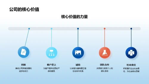 新手启航：步入职场之路