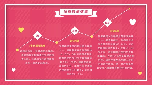 粉色卡通女性生理健康教育PPT模板