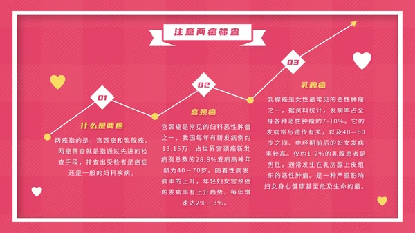 粉色卡通女性生理健康教育PPT模板