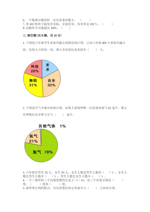 人教版六年级上册数学期末测试卷（预热题）word版.docx