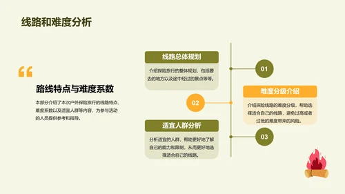 绿色插画卡通户外探险旅行相册PPT模板