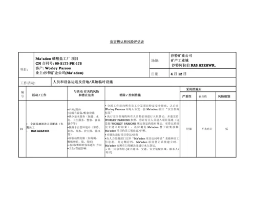 优质建筑综合施工危害识别风险评估表.docx