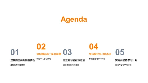 高三成功备考指南