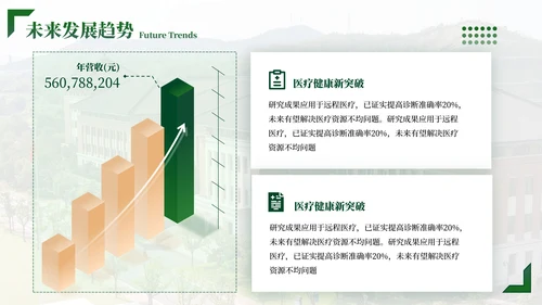 绿色学院风毕业答辩ppt模板