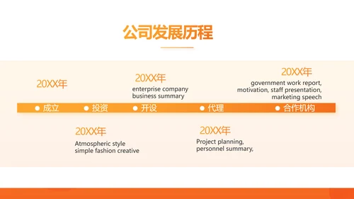 橙色砸金蛋活动营销方案销售策划PPT