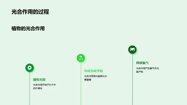 科技风教育培训教学课件PPT模板