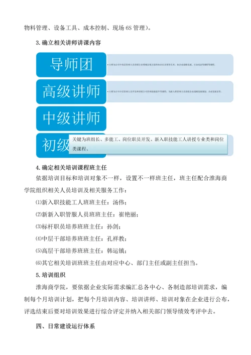 淮海商学院培训标准体系.docx