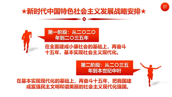 聚焦十九大19个新提法新概念解读PPT模板