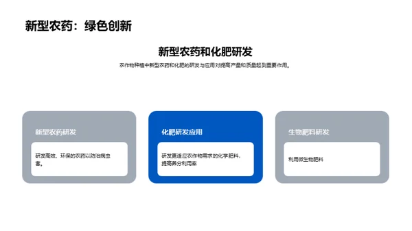 农作物种植技术分享