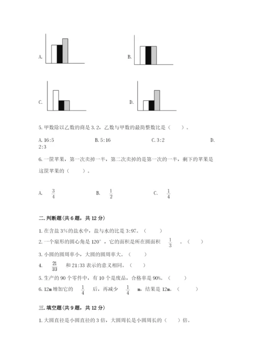 小学数学六年级上册期末测试卷含答案【预热题】.docx