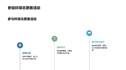 可持续发展，保护我们的家园