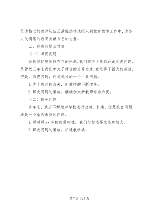 小学综合督导自评报告.docx