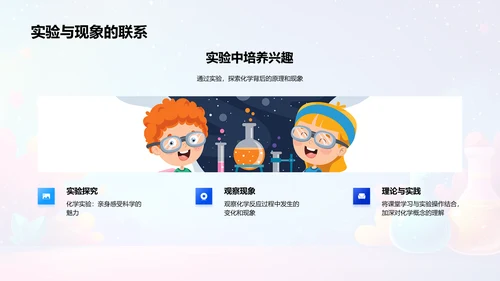 化学知识普及讲座PPT模板