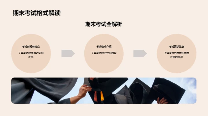 四年级数学全攻略