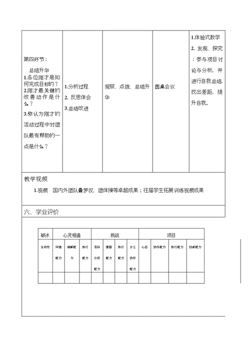 全国教师职业能力大赛素质拓展训练教学设计精品