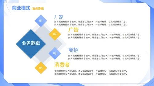 蓝色商务简约新零售商业模式报告PPT模板