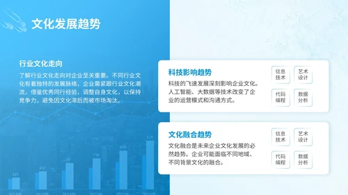 蓝色商务风新员工企业文化宣导培训PPT模版