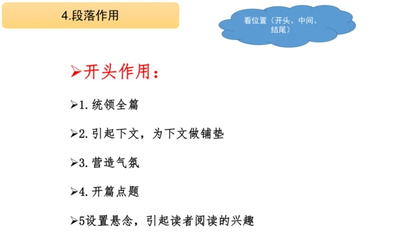 部编版语文五年级阅读理解期中重点知识复习讲解   课件