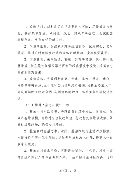 美丽乡村建设行宣传方案 (2).docx