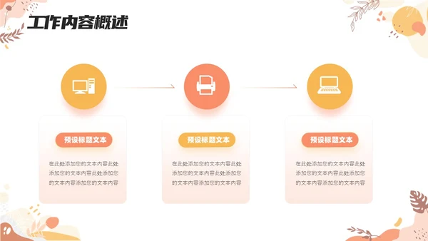 创意孟菲斯员工工作述职报告PPT孟菲斯风格
