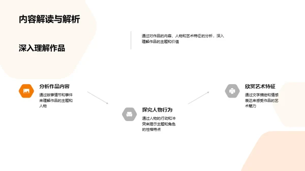 文学魅力深探