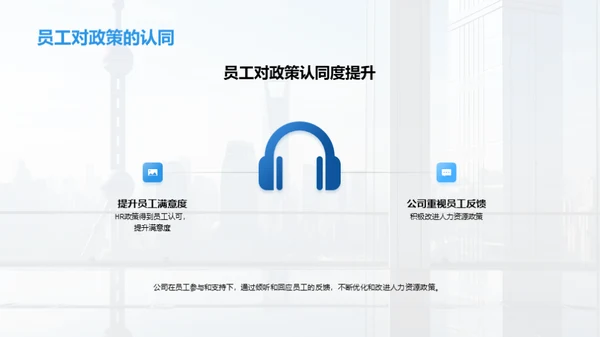 人力资源年终盘点