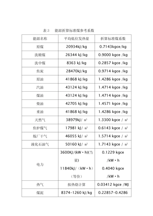 标准煤折算系数表.docx