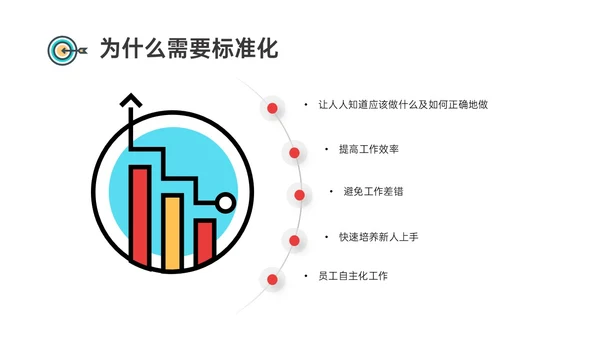 红蓝黄商务插画风标准化管理培训PPT模板