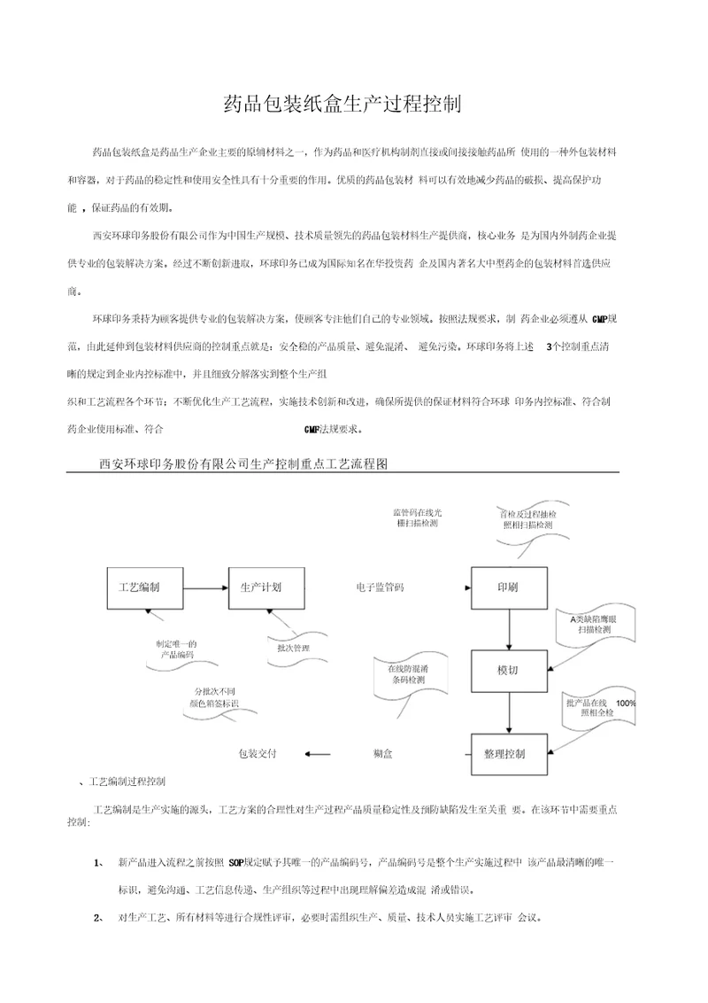 药品包装纸盒生产过程控制