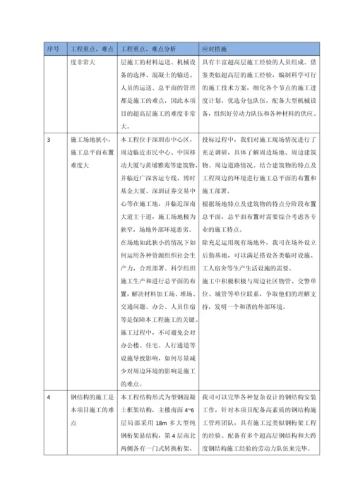 工程重点难点分析及应对措施.docx